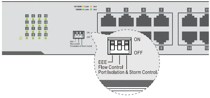 D-Link Gigabit Desktop Switch - fig 11