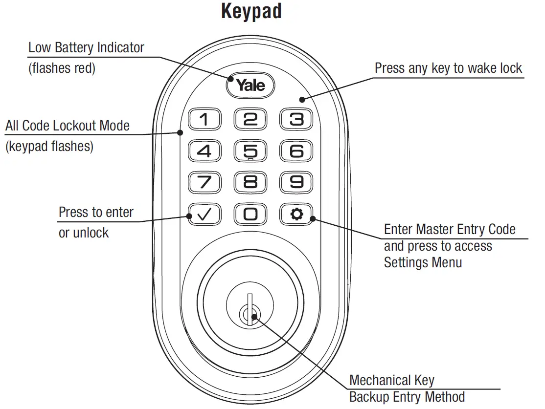 Yale Assure Lock Keypad Deadbolt YRD216 Using Your Lock