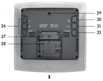 ACURITE 615RX Display for 3-in-1 Weather Sensor -Back of