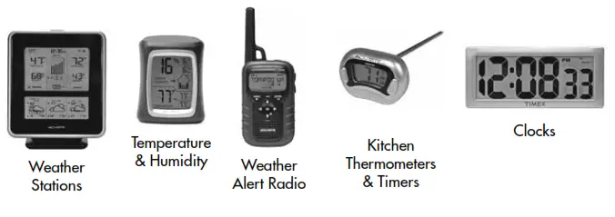 ACURITE 615RX Display for 3-in-1 Weather Sensor - Syambol