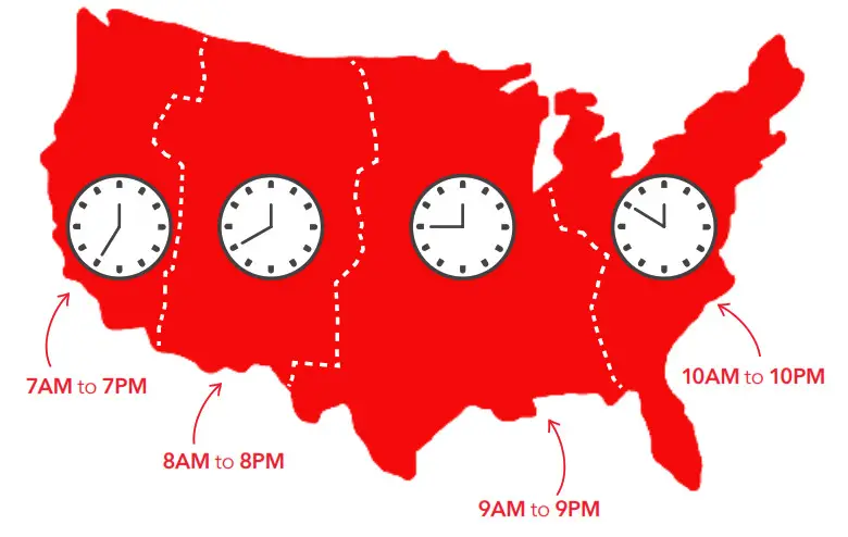 DASH CLEAR VIEW TOASTER DVTS501 --CUSTOMER SUPPORT