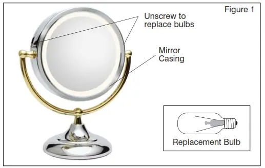 Homedics M-7035 illuminated beauty mirror spa REFLECTIVES Instruction - SPECIALWARNINGS