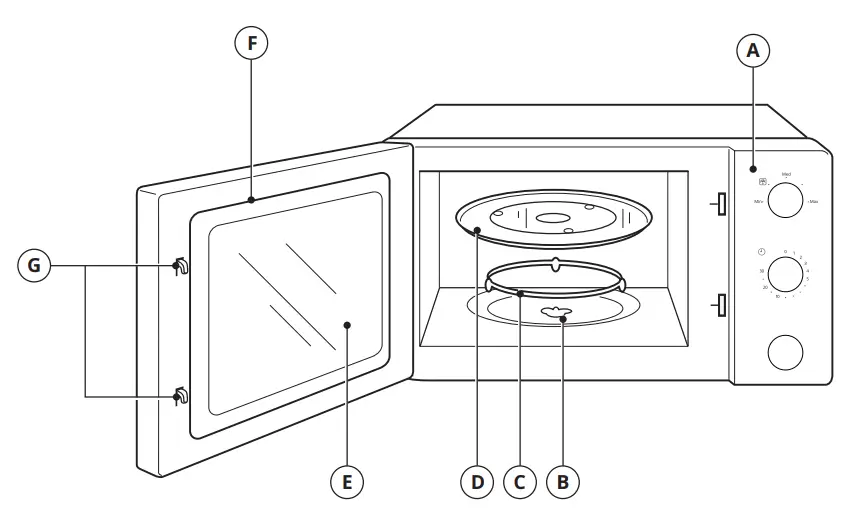 IKEA TILLREDA Name of Oven Parts and Accessories 1