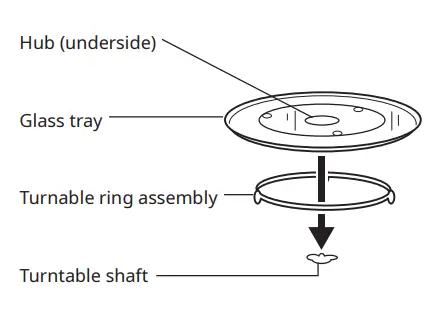 IKEA TILLREDA Turntable Installation