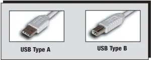 USB