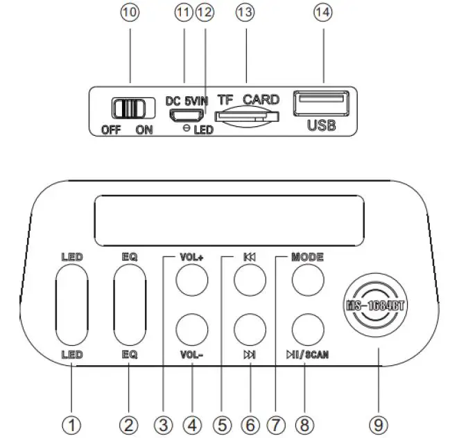 DESCRIPTION OF PARTS