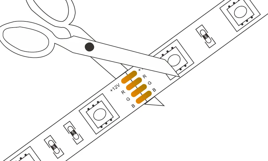 Cut LED Strips