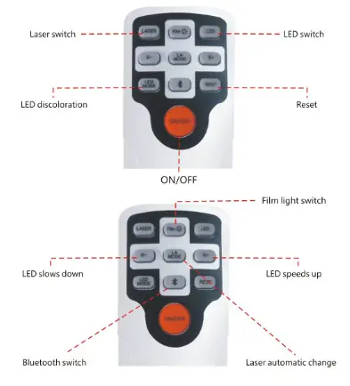 Yunfu Hongrui Intelligent Equipment HR C1 Dazzling Projector LampYunfu Hongrui Intelligent Equipment HR-C1 Dazzling Projector Lamp - Overview2