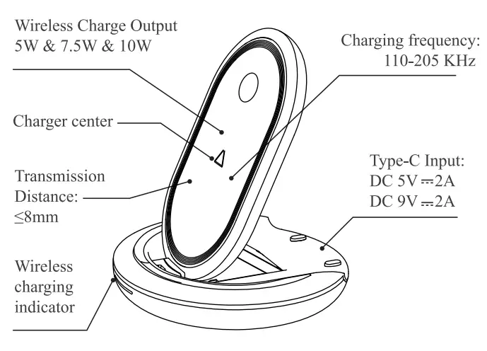 Honoto Technology WLS A01 Freedom Charge - Product Features