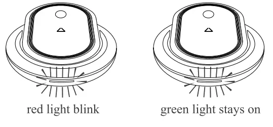 Honoto Technology WLS A01 Freedom Charge - red light blink