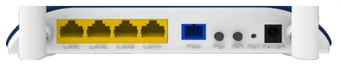 Interface/button Panel
