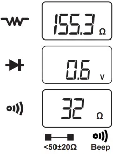 Check Current, Voltage