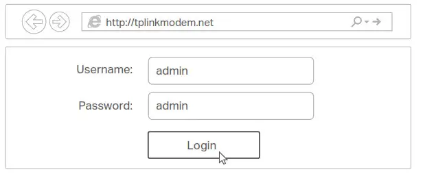 tp-link 300Mbps Wireless N ADSL2+ Modem Router TD -W8961N - Login
