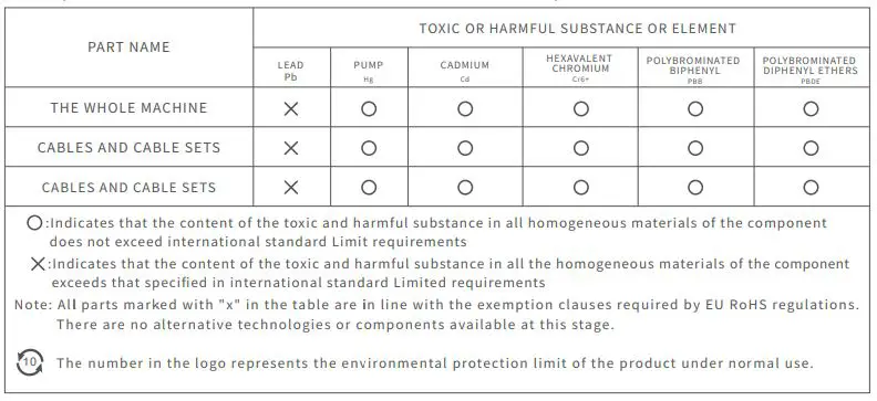 AiDoohiky A10 New Smart Baby Monitor fig 9