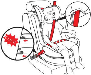 Scope of use for children