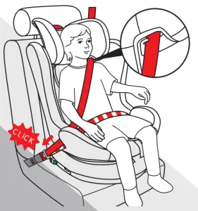 Scope of use for children