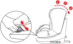 Adjusting the backrest angle