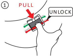 Instructions for seat rotation