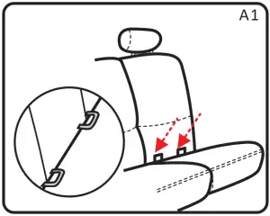 How to use the ISOFIX guides