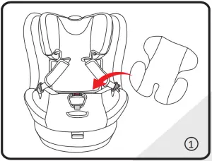 Using the insert cushion