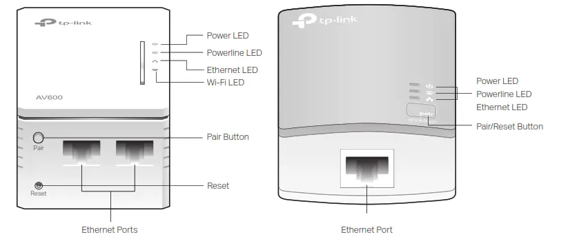 TP-Link Plug and Play - Appearance