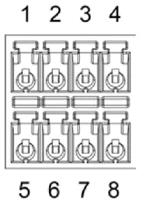LINOVISION IOT-CPE5G Industrial Outdoor 5G 4G CPE Router - Pinouts