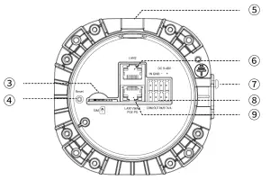 LINOVISION IOT-CPE5G Industrial Outdoor 5G 4G CPE Router - SIM Slot