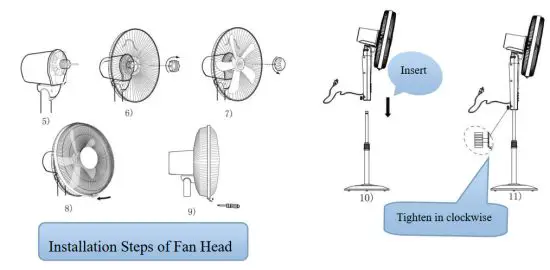 FIG 3 Installation Instructions