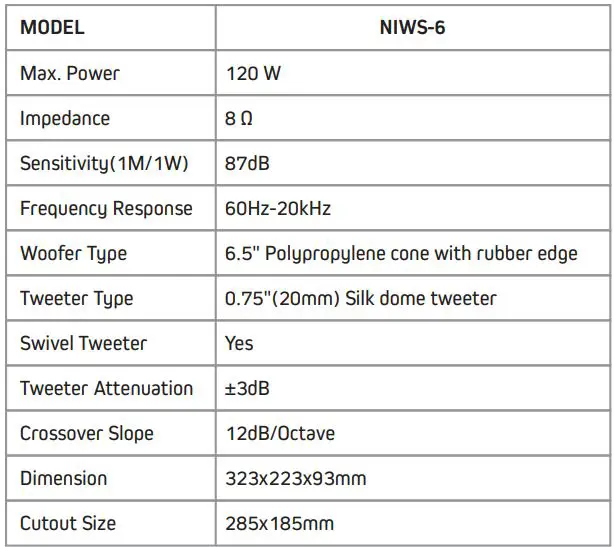 JADE NIWS-6 Electro Acoustic In Wall Speaker User Manual - Specifications