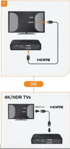 Roku Premier Setup
