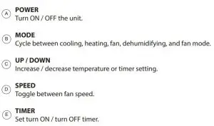 FIG 14 CONTROL PANEL