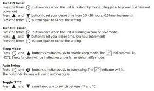 FIG 18 USER INSTRUCTION (OPERATING)