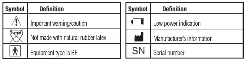 ADC Adscope 658 Electronic Stethoscope 0