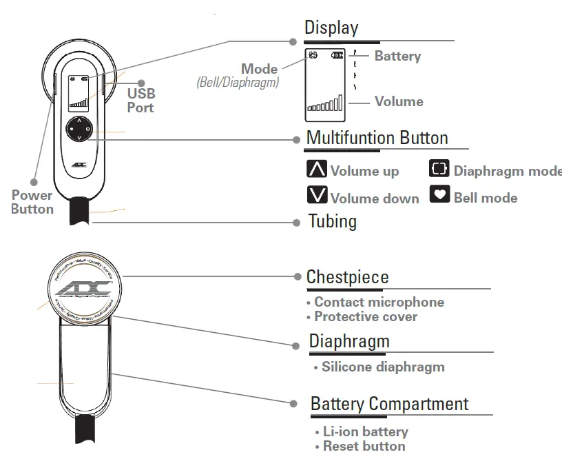 ADC Adscope 658 Electronic Stethoscope 2