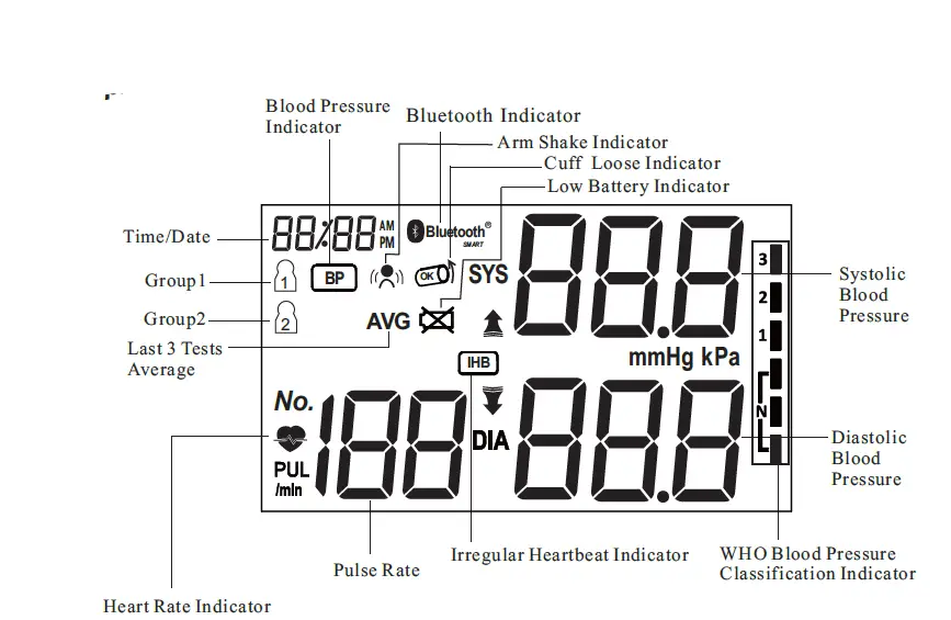 Joytech Healthcare DBP-6273B Arm-type Fully Automatic Digital Blood Pressure Monitor-3
