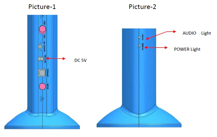 Source H-RF801 2.4G Wireless Headphone fig 1