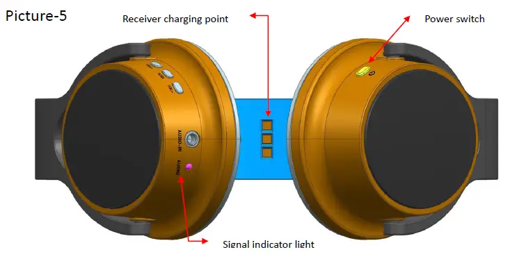 Source H-RF801 2.4G Wireless Headphone fig 3