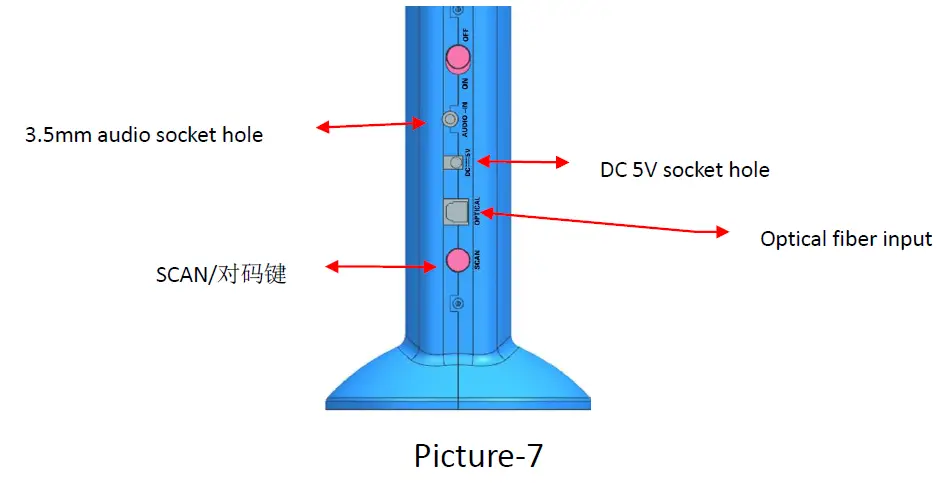 Source H-RF801 2.4G Wireless Headphone fig 5