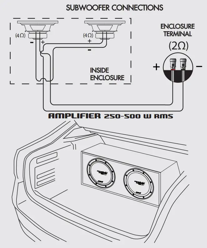 cerwin vega XE10SV Xed Loaded Enclosures - SUBWOOFER CONNECTIONS
