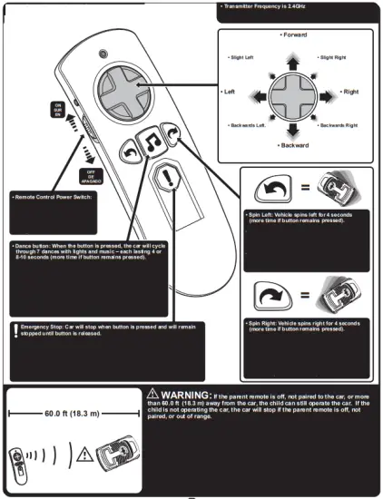 Parent Remote Control Operations