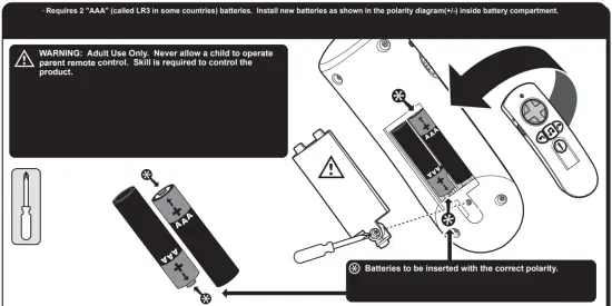 Parent Remote Control Operations