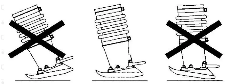 Baumer AG Hand guided Rammer - OPERATION