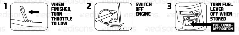 Baumer AG Hand guided Rammer - When Finished