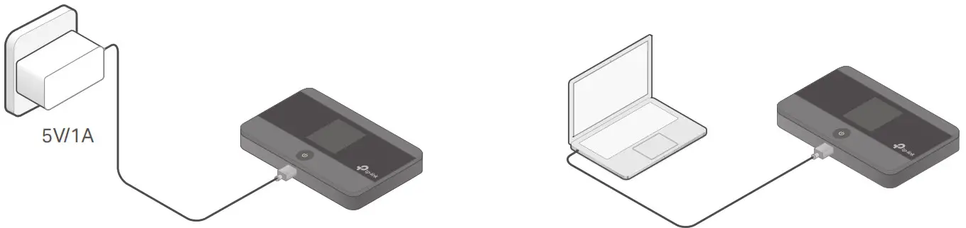 tp link M73504G LTE Advanced Mobile Wi Fi Device - Method