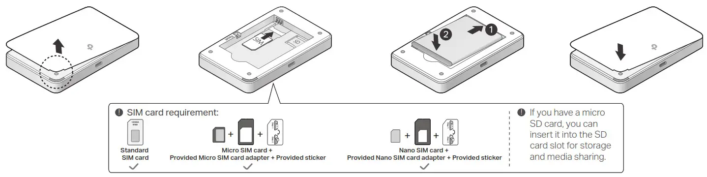 tp link M73504G LTE Advanced Mobile Wi Fi Device - SIM Card