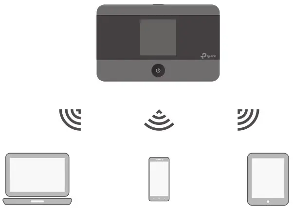 tp link M73504G LTE Advanced Mobile Wi Fi Device - internet