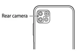 SAMSUNG SM-A226BR A22 Smartphone-fig3
