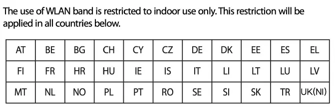 SAMSUNG SM-A226BR A22 Smartphone-fig5