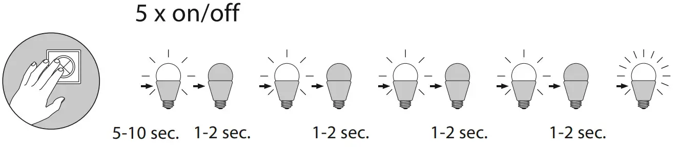 Paul Neuhaus 694 55 LED Floor Lamp - lamp