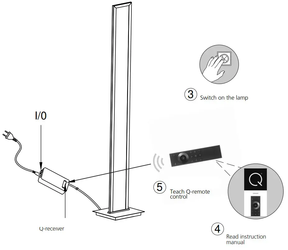 Paul Neuhaus 694 55 LED Floor Lamp - romete